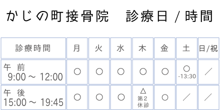 かじの町接骨院 診療日/時間