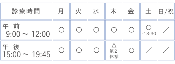 かじの町接骨院 診療日/時間